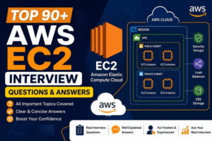 AWS EC2 Interview Questions and Answers