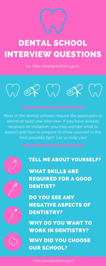 dental school interview questions infographics