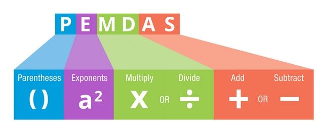 Excel order of operations PEMDAS