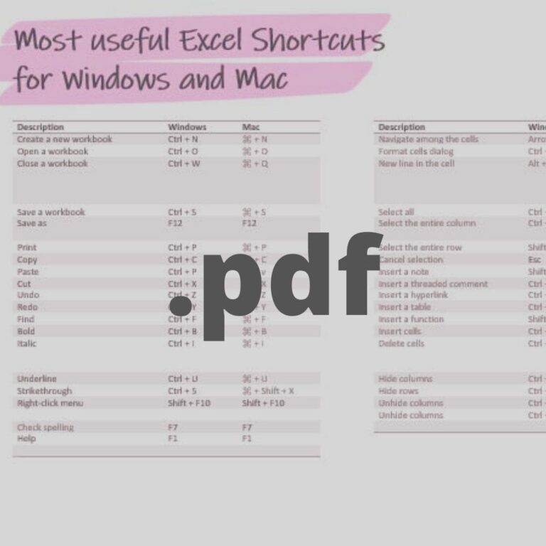 80+ Must Know Windows Excel Shortcuts PDF Download [2025]