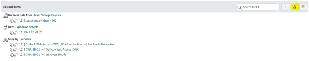 servicenow cmdb related items