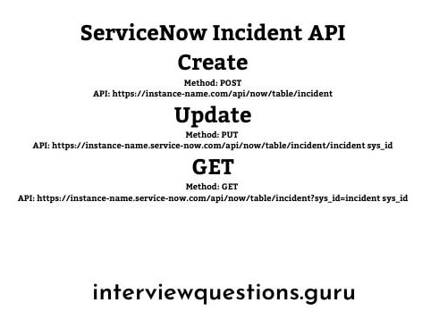 ServiceNow API Incident Integration | REST API Examples 2025