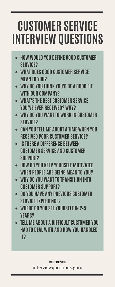 30-best-customer-service-interview-questions-answers-2022