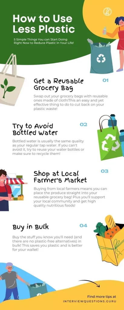 How to use less Plastic Infographic