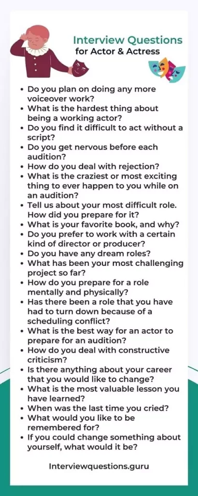 List of Actor Interview Questions