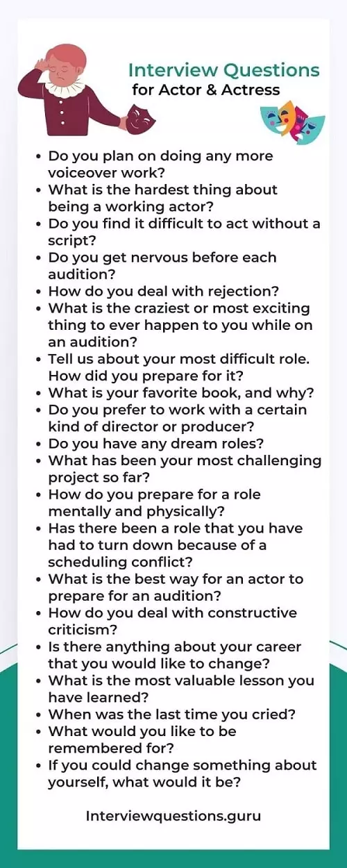 Good Interview Questions for Actors and Actress 2023