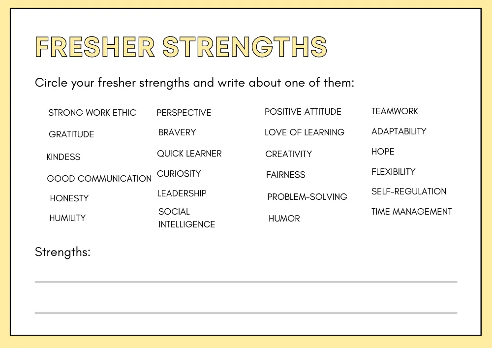 Fresher Strengths Worksheet