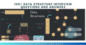 Powerful Data Structure Interview Questions