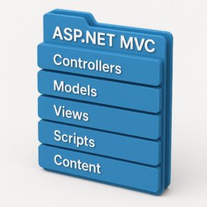 ASP.NET MVC folder structure