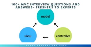 MVC Interview Questions and Answers