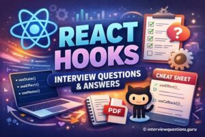 React Hooks interview questions and answers featured image with React logo, interview checklist, code snippets, PDF and cheat sheet