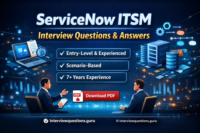ServiceNow ITSM interview questions and answers featured image with ITSM icons, interview scene