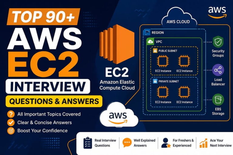 AWS EC2 Interview Questions and Answers